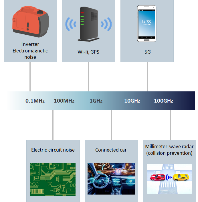 Exhibition Report of TECHNOFRONTIER 2023 Event Teikoku Printing